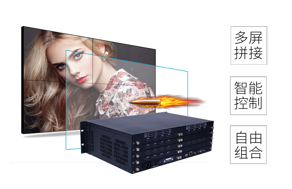 HDMI矩陣 HDMI矩陣